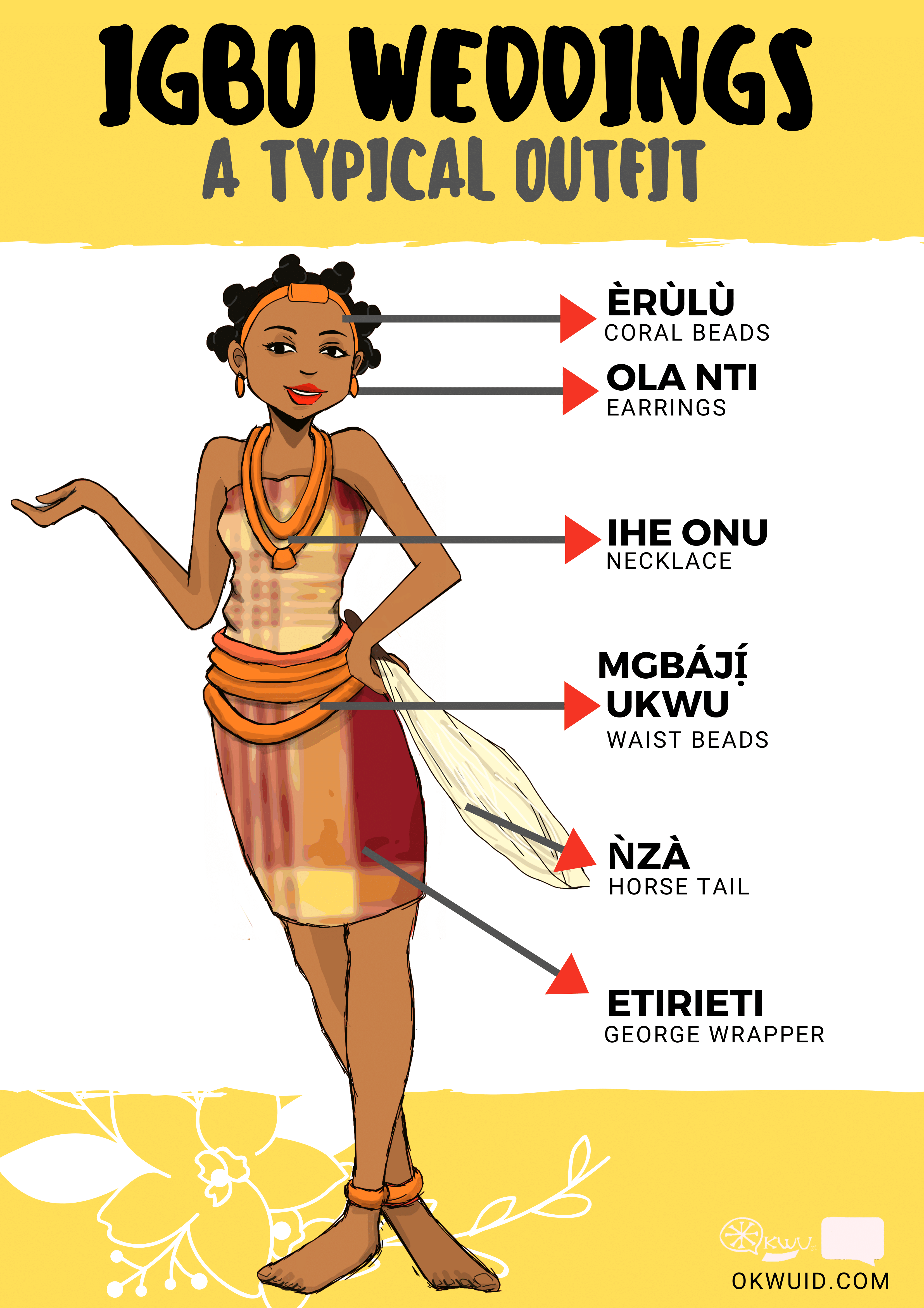 igbo weddings a tpical outfit (1)-1