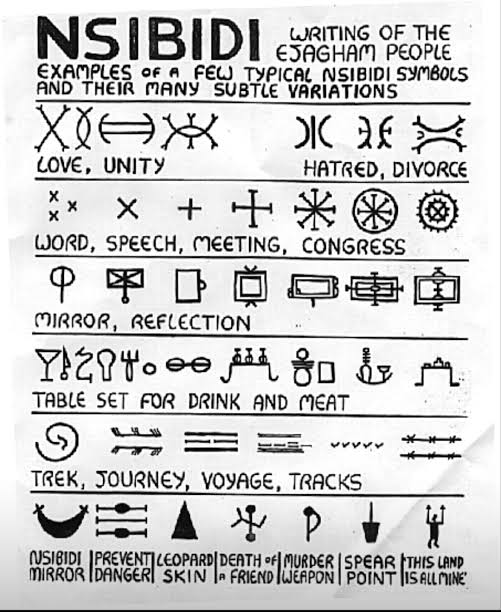 How to Write Your Name in&nbsp;Nsibidi?