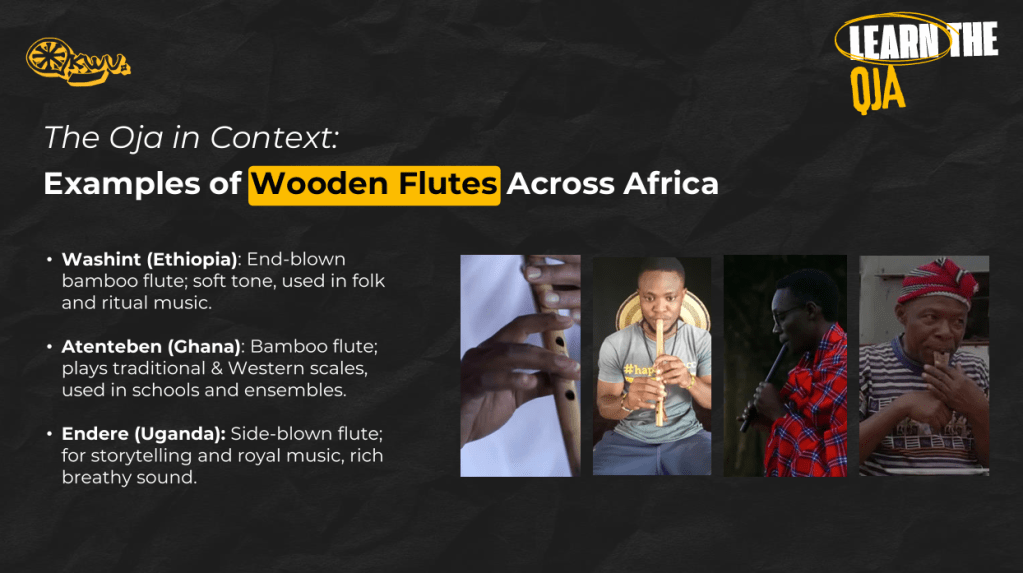 Graphic showcasing examples of wooden flutes from Africa, including a list of flutes from Ethiopia, Ghana, and Uganda. Each flute is described with its unique characteristics and uses.